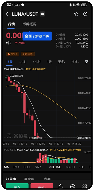 欧易交易所app下载 | 欧易app官网下载最新版本安装 | 欧易官方网站下载 - 安全数字货币交易平台